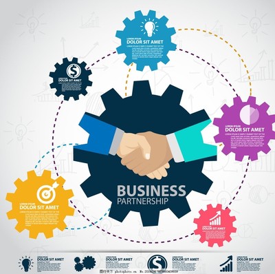 齒輪圖表,商務信息圖表 簡約信息圖表 創意信息圖表-