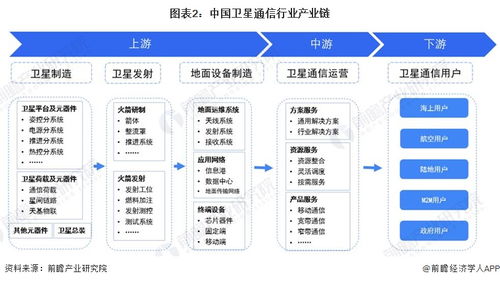 馬斯克在印尼啟動星鏈服務：為偏遠地區帶來互聯網曙光